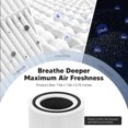thumbnail image 2 of Core 300 Replacement Filter for LEVOIT Core 300, Core 300S and Core 300-P Air Purifier, 3-in-1 H13 True HEPA Filter Replacement, Compared to Part # Core 300-RF, 2 Pack, White, 2 of 6