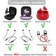 thumbnail image 3 of Almohadillas JNSA de repuesto para PowerBeatsPro/BeatsFlex/BeatsX, 3 of 5
