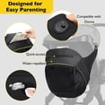 thumbnail image 4 of Mommy Storage Bag For Doona Stroller Accessories Portable Storage Bag Mom Black Waterproof 1 Backpack Diaper Bag 2 In, 4 of 8
