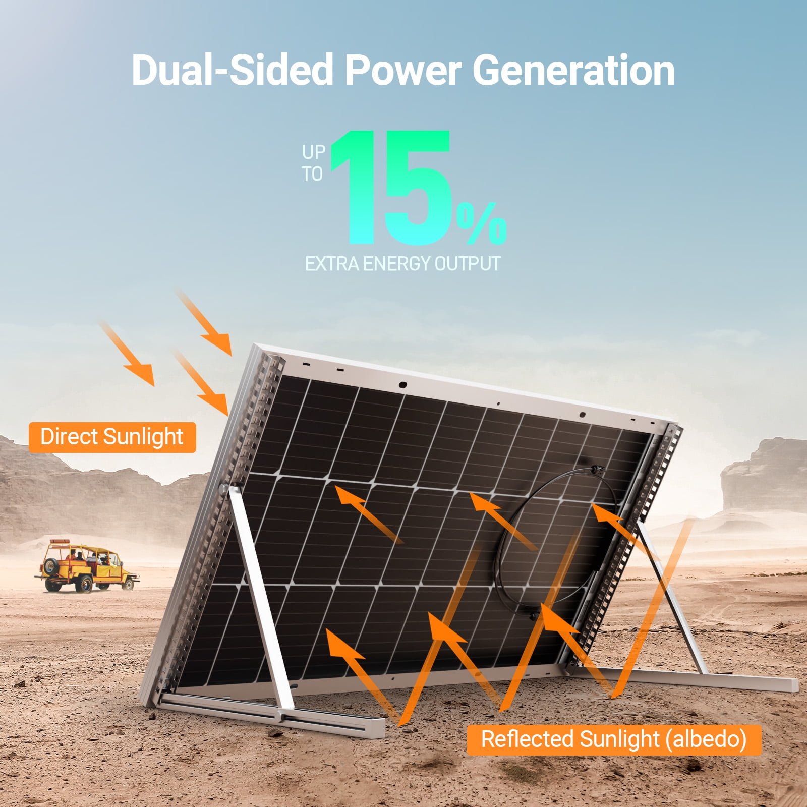 HQST Bifacial 100 Watt 12 Volt Solar Panel, 9BB Monocrystalline Solar Panels with 25% Efficiency, IP68 Rating for RV, Camper Van, Trailer, Marine, Cabin, Home Rooftop, Solar Farm