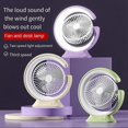 thumbnail image 4 of Desk Lamp Fan 1200mAh Rechargeable Mini Handheld Electric Fan 3 Speed Portable Desk Fan Yellow, 4 of 5