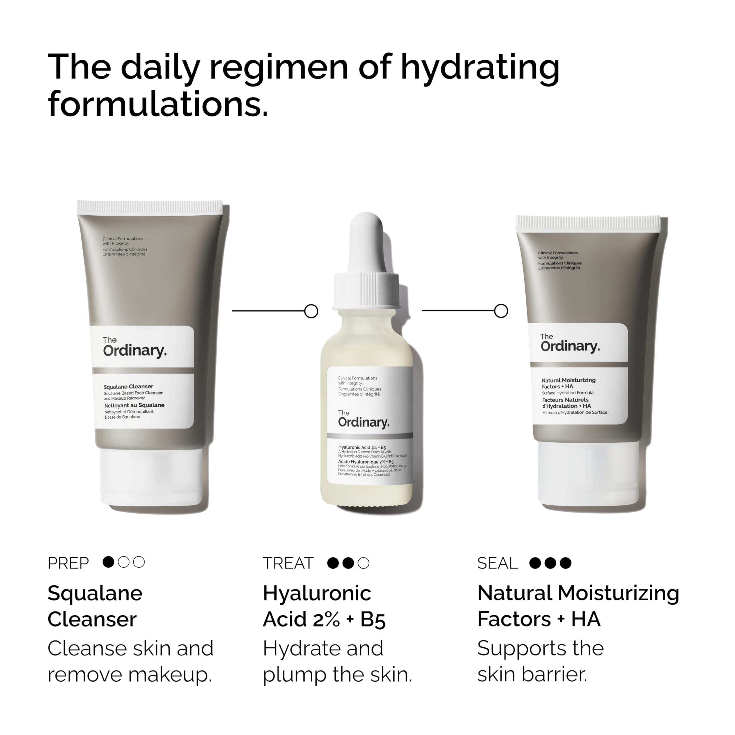 The Ordinary The Daily Set, HYZ01 Daily Skincare Routine with Squalane Cleanser, Hyaluronic Acid 2% + B5, and Natural Moisturizing Factors + HA | Skin Care Set