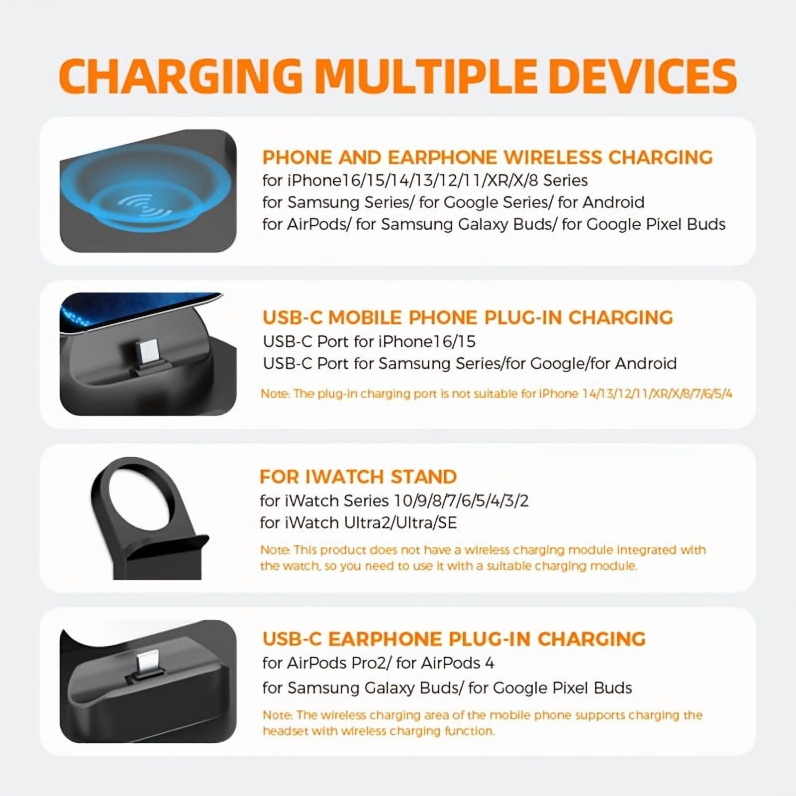 Multi-Device Wireless Charger Station for Samsung S25/S24/S23/S22 Ultra, iPhone 16-11 Series, AirPods Pro, Google Pixel & Android Phones, Wired/Wireless Charging