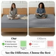 thumbnail image 5 of Lux Decor Cal King Fitted Sheet Only 2 Pack - Ultra Soft Brushed Microfiber Bottom Sheet, 16” Deep Pocket, 360° Elastic All Around Fit, Wrinkle & Fade Resistant, Dark Grey, 5 of 9