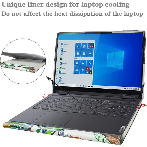 Hp elitebook cheap protective case