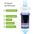 thumbnail image 4 of Filtro de repuesto de agua Avera FPA5L 5 Lts Hogar u Oficina, 4 of 8