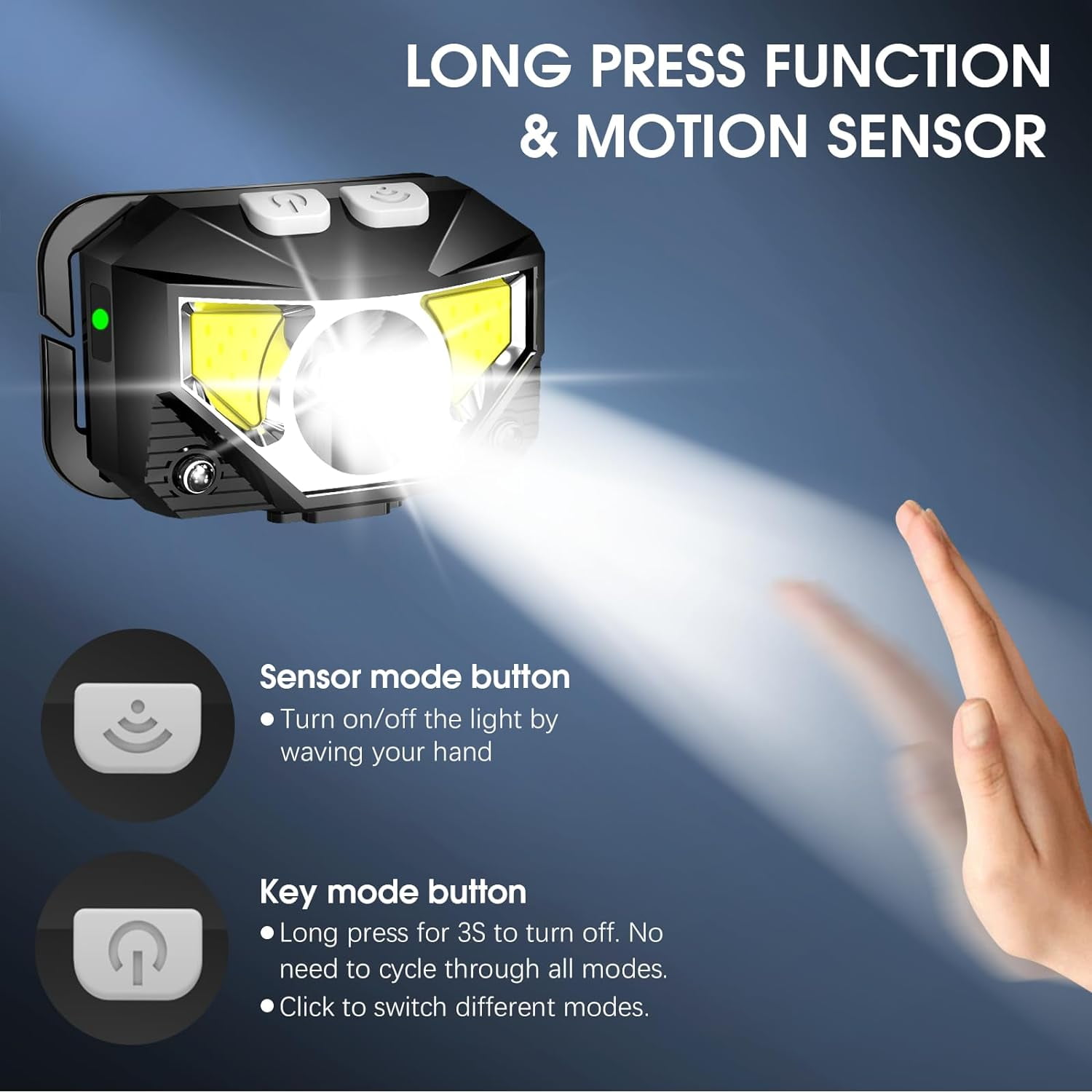 MQOUO Headlamp Flashlight, 1200 Lumen Ultra-Light Bright LED Rechargeable Headlight with White Red Light,2-Pack Waterproof Motion Sensor Head Lamp,8 Mode for Outdoor Camping Running Hiking Fishing