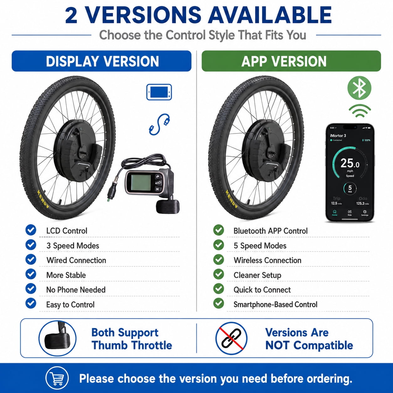 26" Ebike Conversion Kit with Battery, 350W Motor, Front Wheel with Tire, Electric Bike Conversion Kit, 25 mph Speed, 32 Miles Long Range, LCD Display, V & Disc Brake