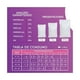 thumbnail image 2 of Alimento para perro Grand Pet Carne Fresca Puppy Care inmunidad y desarrollo 15kg, 2 of 4