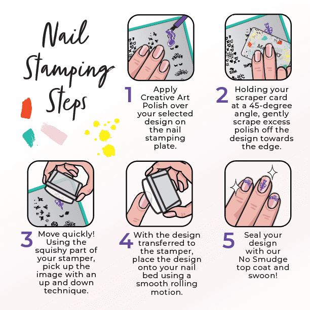 Maniology Pardon my French Nail Stamping Bundle - 1 Stainless Steel Plate with Nail Art Set
