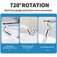 thumbnail image 4 of LNKOO 720 Degree Swivel Sink Faucet Aerator,Big Angle Spray Aerator Dual Function Kitchen Faucet Aerator, Bathroom Faucet Mounted for Face Washing, Gargle Station Faucet Aerator, 4 of 7