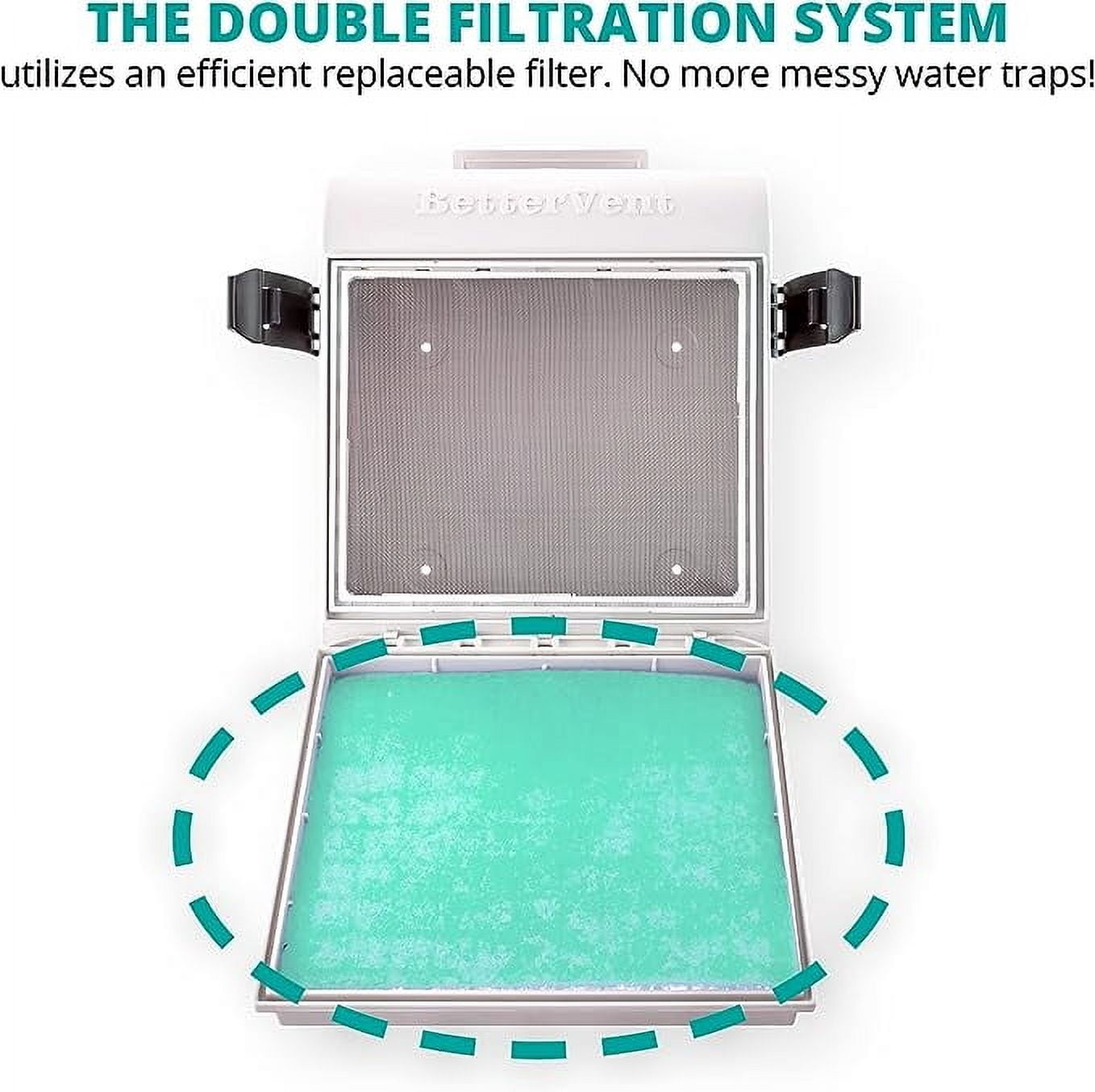 BetterVent Polyester Filter Replacements - Official Manufacturer's Product, 6-Pack