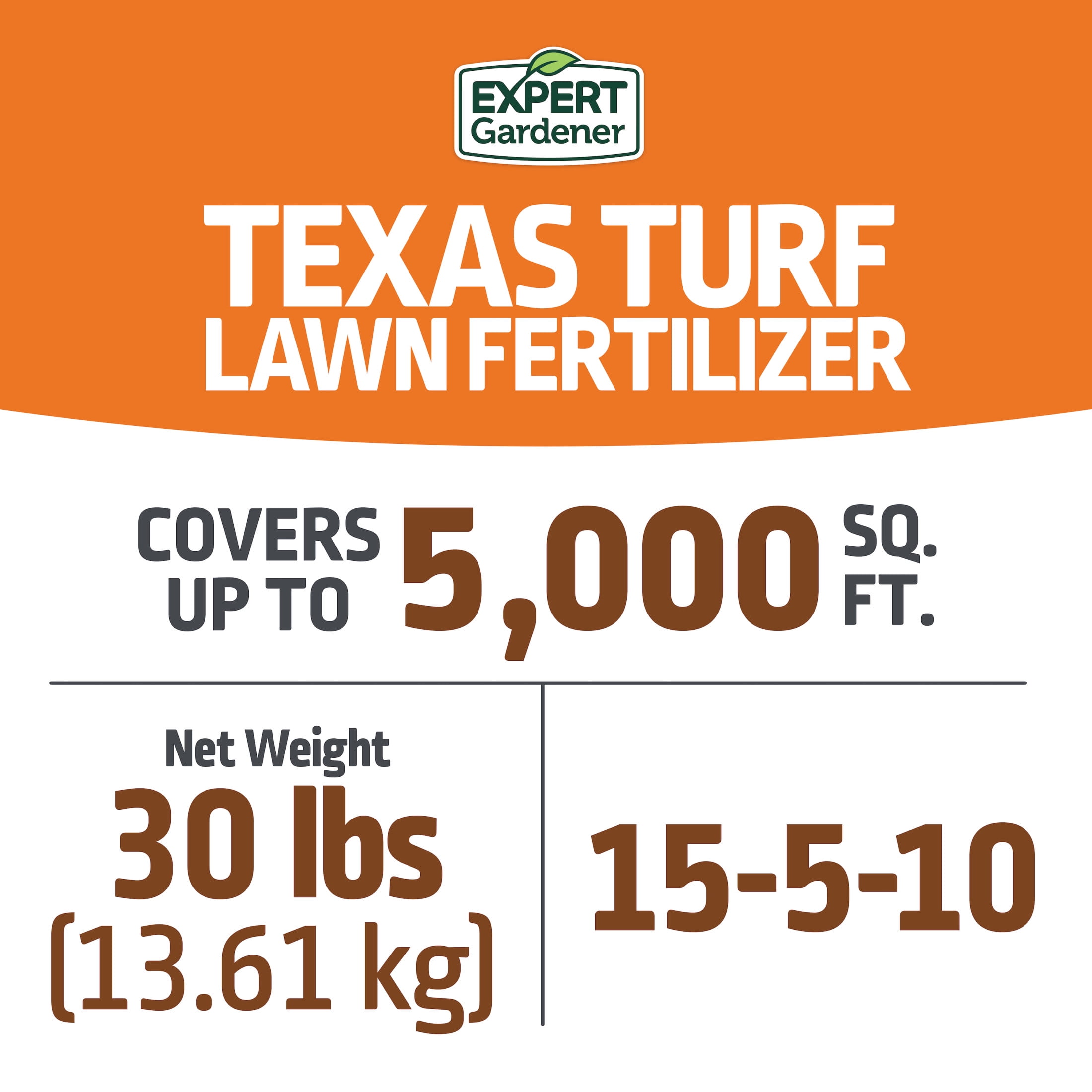 Expert Gardener Texas Turf Lawn Food Plus 2% Iron Fertilizer 15-5-10, 30.2 lb. - Covers 5,000 Sq. ft