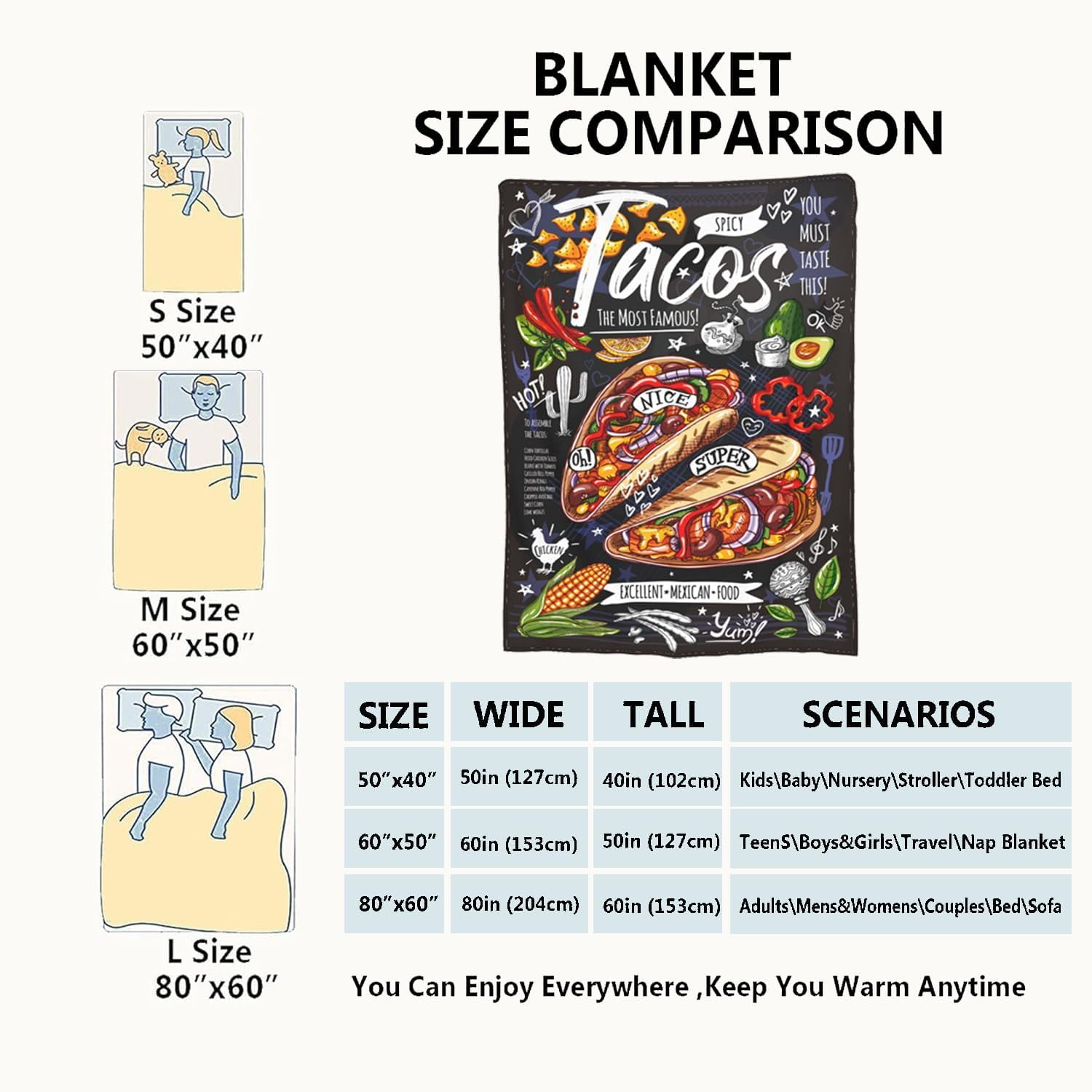 Taco Throw Blanket Funny Fast Food Poster Mexican Cuisine Burritos Blankets Gifts for Adults Kids Soft Warm Lightweight Cozy Living Room Bedding Couch Decor Cartoon Throws 50x60in