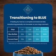 Blue Buffalo Life Protection Formula Adult Dry Dog Food, Chicken & Brown Rice, 5 lbs.