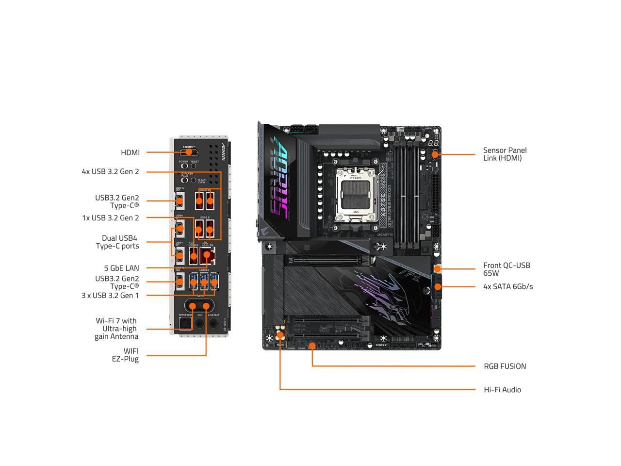 GIGABYTE X870E AORUS PRO X3D AMD AM5 LGA 1718 ATX Motherboard, Supports AMD Ryzen 9000/8000/7000 Series Processors, DDR5, 18+2+2 Total Power Phase, 4x M.2, PCIe 5.0, USB4 Type-C, WIFI7, 5GbE, PCIe EZ