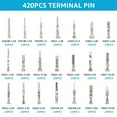 thumbnail image 6 of OKYMOTOR 720Pcs Pin Connector Kit 21 Types Car Electrical Wire Terminal Connector Set 1/1.5/1.8/2.2/2.8/3.5mm Terminal Pins Non Insulated Wire Connectors Crimped Connector Terminal for Truck, 6 of 7
