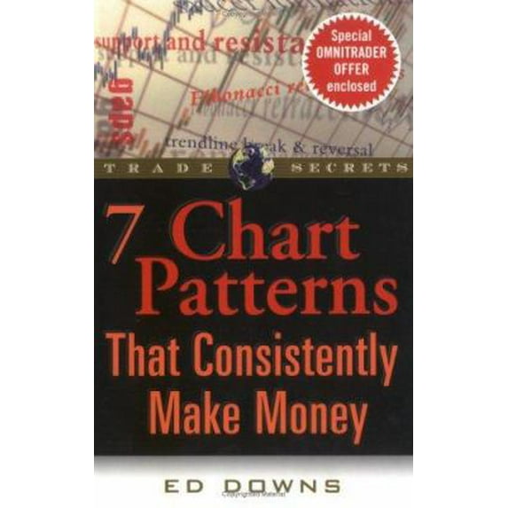 Pre-Owned The 7 Chart Patterns That Consistently Make Money (Paperback) 1883272610 9781883272616