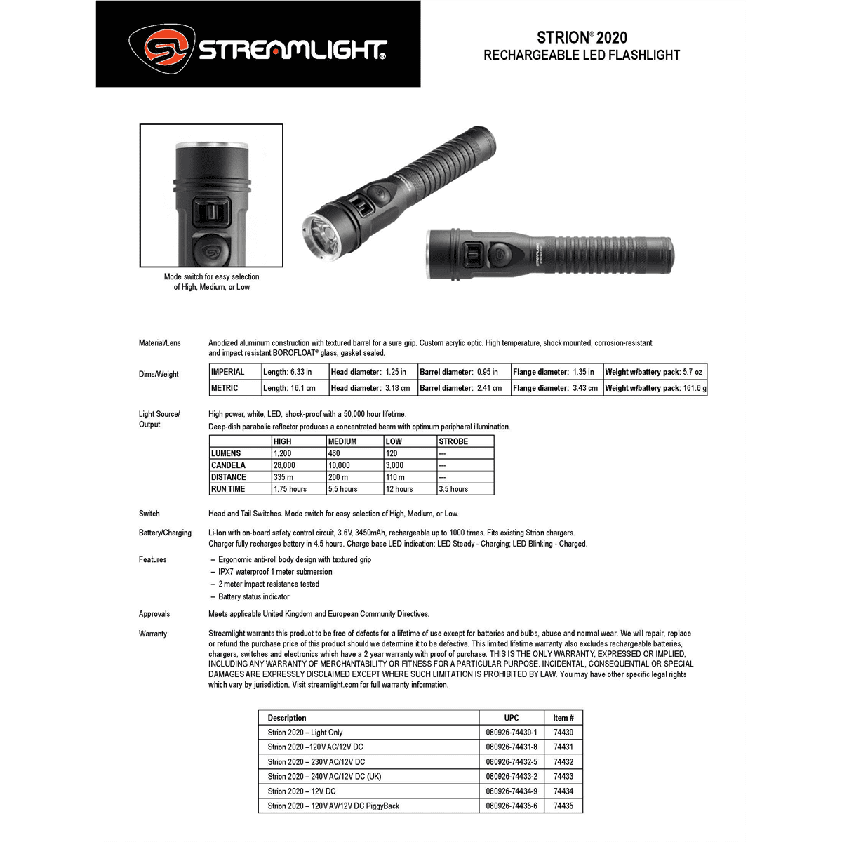 Streamlight 74430 Strion DS HL Rechargeable Flashlight 1200 Lumens Output