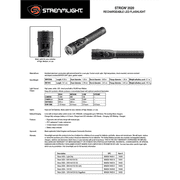 Streamlight 74430 Strion DS HL Rechargeable Flashlight 1200 Lumens Output