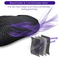 thumbnail image 6 of PETT Efficient pet hair removal gloves - suitable for dogs, cats, and horses, 6 of 8