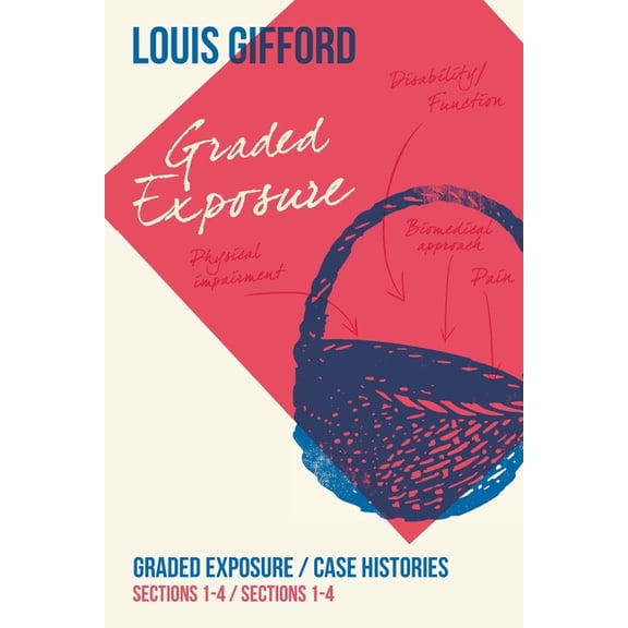 Louis Gifford Aches and Pains Louis Gifford Aches and Pains Book Three: Graded Exposure Sections 1-4 Case Histories Sections 1-4, Book 3, (Paperback)