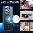 thumbnail image 4 of Funda magnética MOZOTER 6 en 1 para iPhone 15 Pro de 6.1 pulgadas, 4 of 6