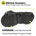 thumbnail image 3 of HG6000 Series - Full Coverage ESD Sole Grounders, 3 of 4