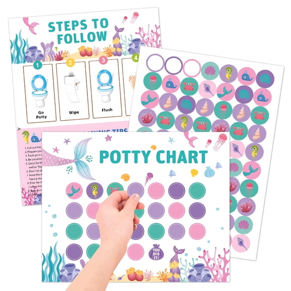 CCOCC 1 Set Potty Training Chart and Sticker Toddlers Potty Training Sticker Toddler Sticker Chart Potty Training Sticker Chart