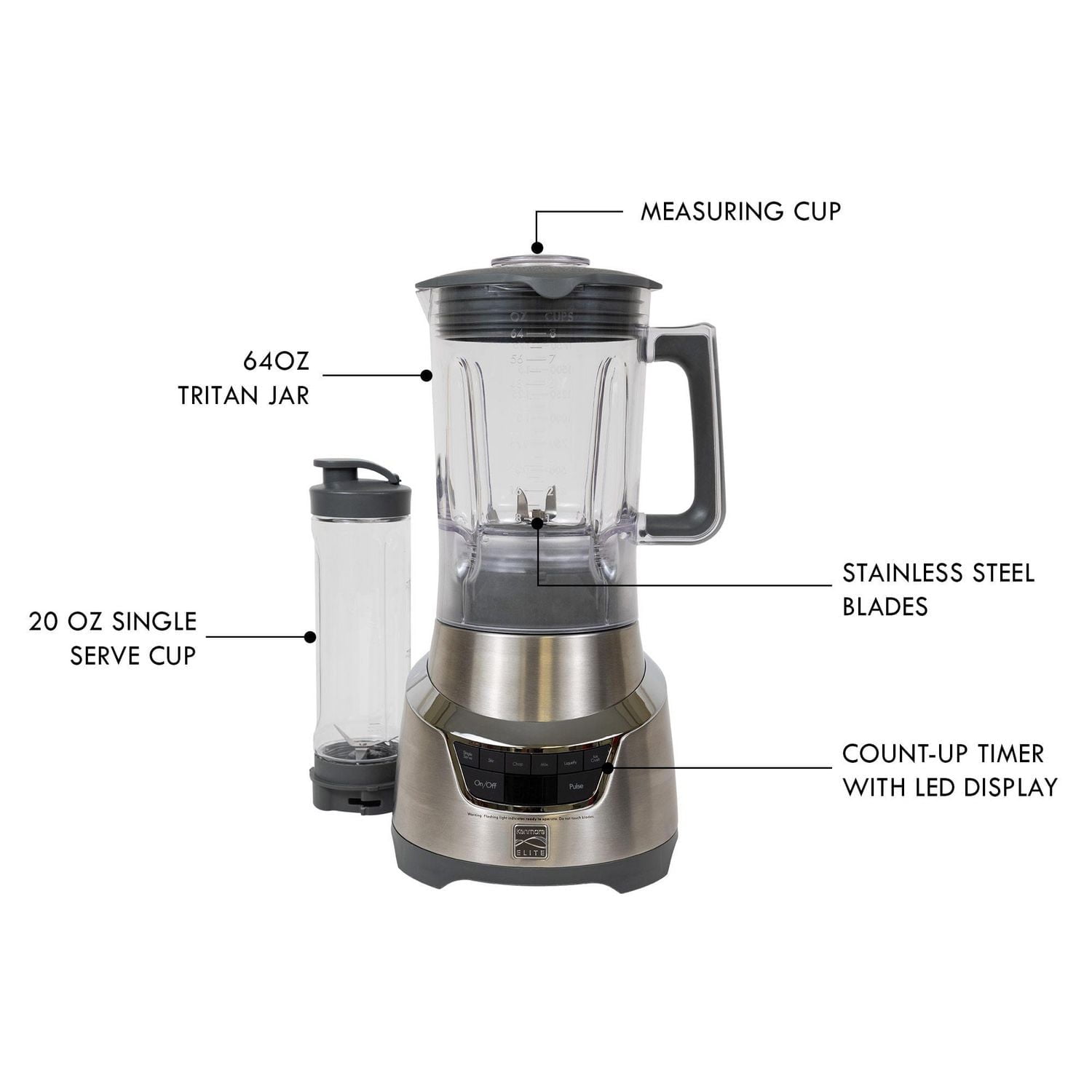 Kenmore Elite 5-Speed Countertop Blender with Travel Cup, Smoothies, Soups & Sauces, Stainless Steel Design