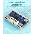 thumbnail image 7 of SD Card Reader Lightning OTG Adapter(6in1) USB 3.0 Micro SD Charger Converter for IPhone 14 13 Pro Max Digital Camera Photo Memory Stick Accessories for Apple for iPad TF Flash Drive Lighting Adaptor, 7 of 7