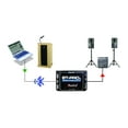thumbnail image 3 of Radial Engineering BT-Pro V2 Stereo Bluetooth Direct Box, 3 of 6