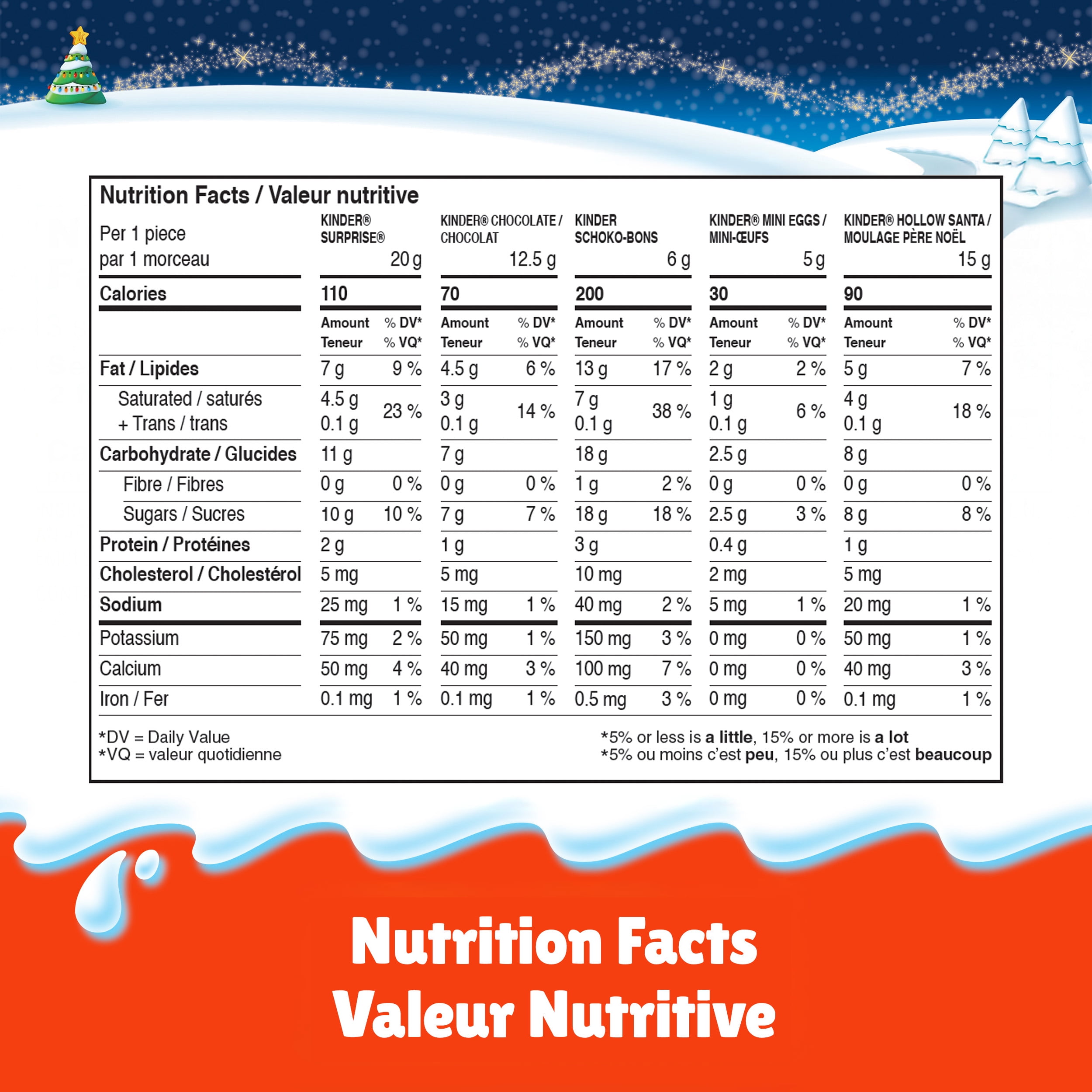 KINDER 2025 Calendrier de l'Avent, 24 Chocolats Assortis, Édition Classique, 182g 182G