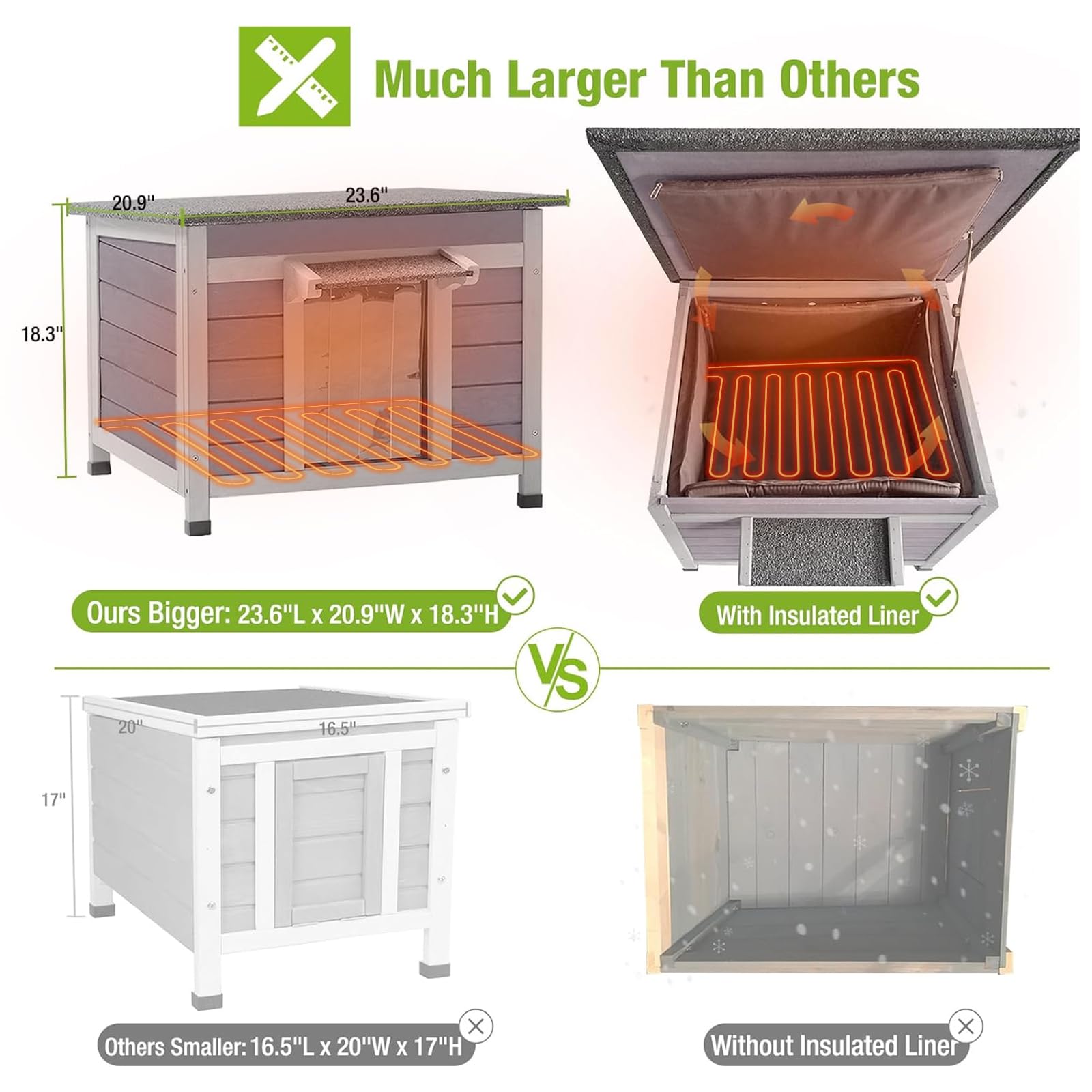 Aivituvin Outdoor Heated Cat House with Heated Pad & Insulated Liner, Weatherproof Insulated Feral Cat Shelter for Winter