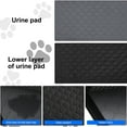 thumbnail image 5 of Cat Litter Mat Double Layer Waterproof Kitty Litter Trapping Mat Black 32''X24'', 5 of 9