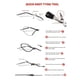 thumbnail image 2 of Toystoory Herramienta de nudo rápido 3 en 1 cortapelos de pesca con mosca pinza de pesca atar Zinger Retractor suministros de pesca al aire Pescar, 2 of 6