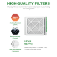 thumbnail image 3 of TRIGHTFILTERS 24x24x1 Air Filter MERV 8 Pleated HVAC AC Furnace Home Filters 6 Pack, 3 of 9