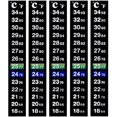 thumbnail image 1 of 5pcs thermometer strips dual-proportional sticky thermometer, 1 of 4