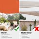 thumbnail image 5 of Yescom 2 Pack 25FT Triangle Sun Shade Sail Canopy UV Block Commercial Carpark Pool Camping Beach Outdoor Bright Orange, 5 of 10