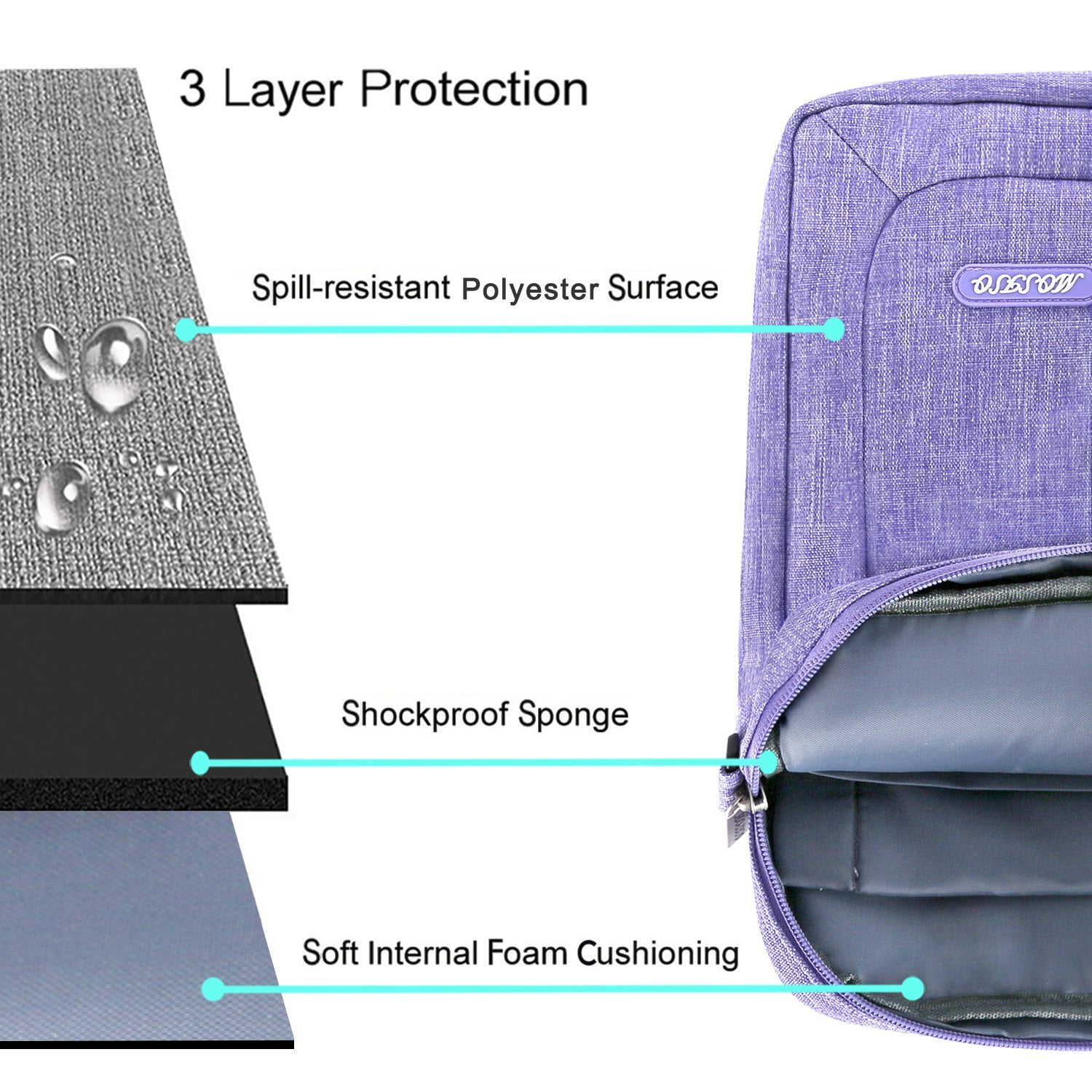 Mosiso Messenger Laptop Shoulder Bag for 15-15.6 Inch new MacBook Pro Notebook Compatible with 14 Inch Ultrabook Polyester Briefcase with Adjustable Depth at Bottom,Purple