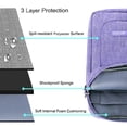 thumbnail image 3 of Mosiso Messenger Laptop Shoulder Bag for 15-15.6 Inch new MacBook Pro Notebook Compatible with 14 Inch Ultrabook Polyester Briefcase with Adjustable Depth at Bottom,Purple, 3 of 7