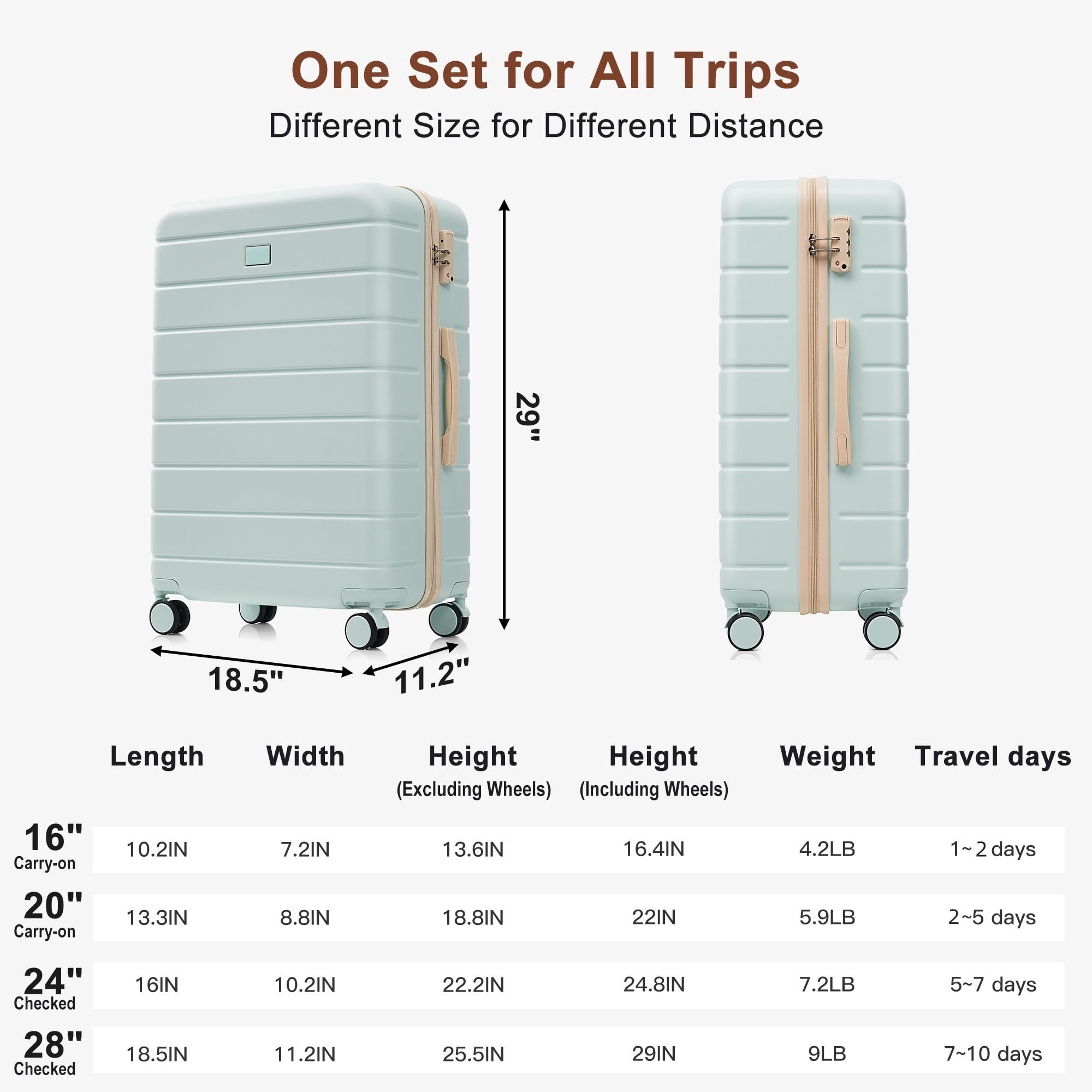 Euroco 6 Piece Luggage Sets, ABS Hardshell Suitcase Set with 2 Bags,Spinner Wheels & TSA Lock, Large Checked Travel Suitcases for Family,16/20/24/28 Inch,Grey Green