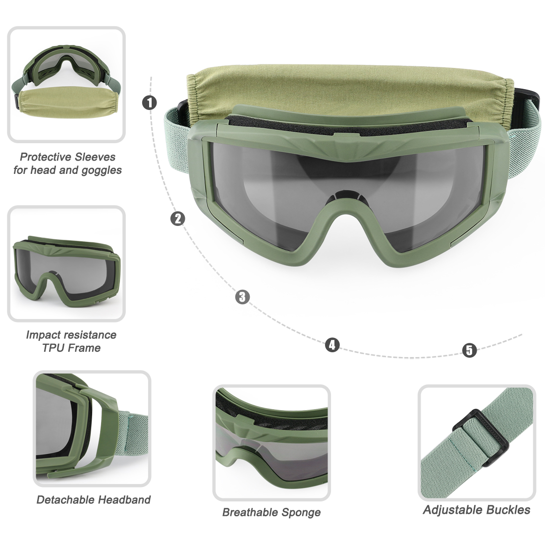 Xaegistac Safety Goggles Airsoft Glasses with Anti-Fog Coating for Hunting and Cycling
