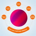 thumbnail image 2 of ZLight 8.5 Inch PVC Football Toy Rainbow Soccer Playground Bouncy Ball Indoor Activity Parent Games Set Park Pool Physical Exercise Type2, 2 of 5