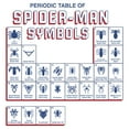 thumbnail image 2 of Men's Marvel Spider-Man Periodic Table Symbols  Graphic T-Shirt, 2 of 5