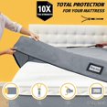 thumbnail image 2 of Mattress Bags for Moving and Storage, Fusion Twin Mattress Protector Waterproof Mattress Cover with 8 Heavy Duty Handles and Zipper Extra Thick Moving Supplies for Dorm Bed Reusable (77x42x13.5 Grey), 2 of 8