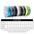 thumbnail image 5 of 100m 4 Strands Pe Fishing Line 10lb-80lb Anti-bite Super Strong Wear-resistant Lure Braided Wire, 5 of 9