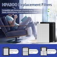 thumbnail image 3 of Filter for Air Purifier HPA300, HEPA Filter HPA300 HPA200 HPA100R HRF-R3, HRF-, HRF-R1, 6 PCS, 3 of 5