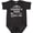 Black Leopard, variant on Inktastic Grammie and Papa Love Me Boys or Girls Baby Bodysuit