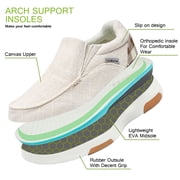OrthoComfoot Women Slip On Shoes,Plantar Fasciitis Canvas Loafers with Arch Support,Orthopedic Casual Boat Shoes for Foot Pain Relief
